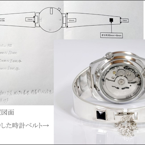 シャロル様オーダー品アクセサリー専用ページ ROBOKOBO しがみつきネックレス（モンキースパナ）】 | RAG