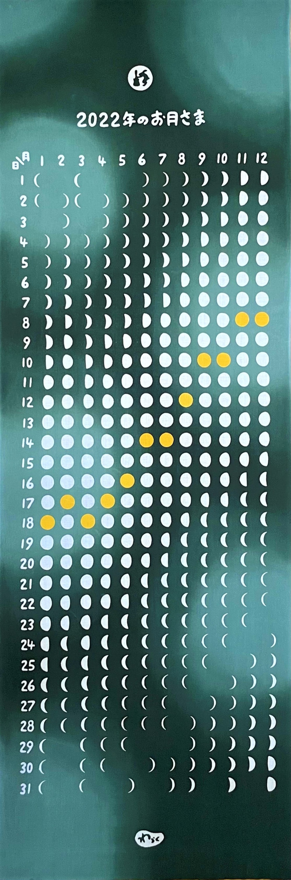 型染め（注染）手ぬぐい　カレンダー　月暦　365日のお月さま　2022年版　2022年のお月さま　銀河　緑 1枚目の画像