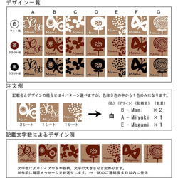 【送料無料】北欧風お名前入りシール（おまけ付♪） 1枚目の画像