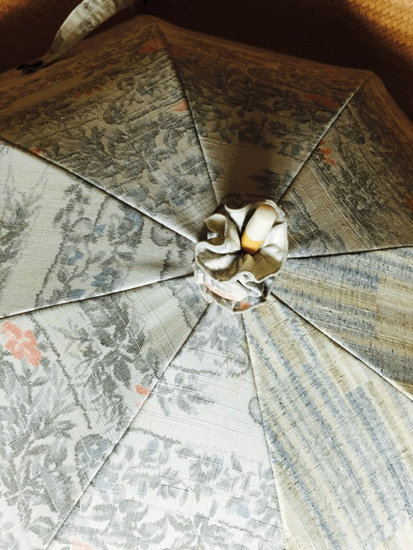 日傘　⑫　絹　紬２種 2枚目の画像