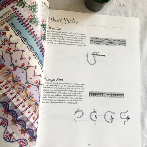 刺繍の本】「Encyclopedia of Crazy Quilt Stitches and Motifs