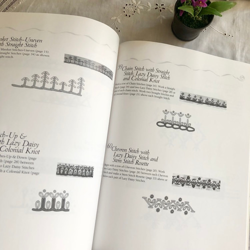 刺繍の本】「Encyclopedia of Crazy Quilt Stitches and Motifs