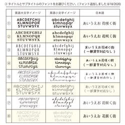 【SP-002_初回購入用】名入り　ショップシール　 オリジナルシール　ショップ名入り 7枚目の画像