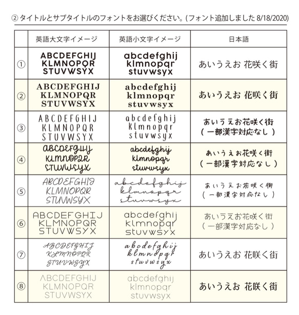 【SP-002_初回購入用】名入り　ショップシール　 オリジナルシール　ショップ名入り 7枚目の画像