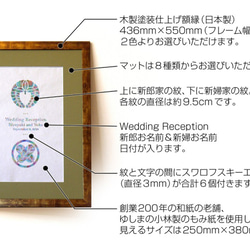 完全受注＊家紋ウェルカムボード＊世界にたった一枚の温もり溢れる手描きの水彩家紋 6枚目の画像