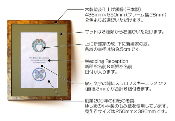 完全受注＊家紋ウェルカムボード＊世界にたった一枚の温もり溢れる手描きの水彩家紋 6枚目の画像