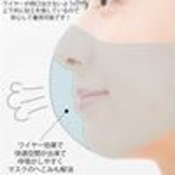 ホワイトデー限定価格　日本製　フリルマスク 2枚目の画像