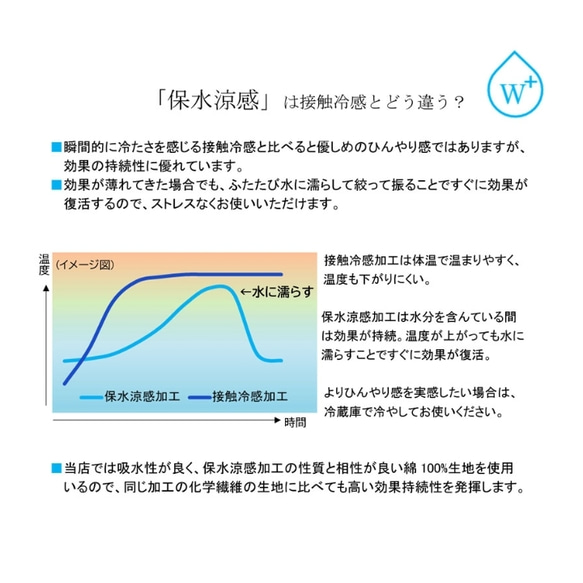 《 麻100％》大人用 プリーツ 麻 リネン 涼感ダブルガーゼ ワイヤー入 マスク * 4枚目の画像