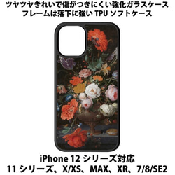 送料無料 iPhone13シリーズ対応 背面強化ガラスケース 世界の名画5 アブラハム・ミグノン 1枚目の画像
