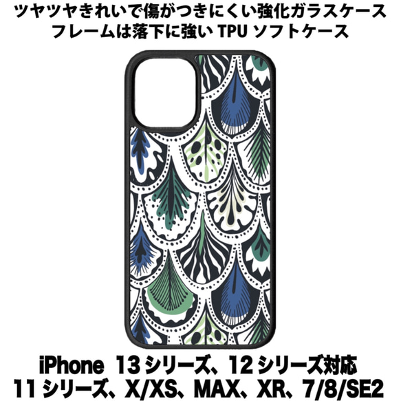 送料無料 iPhone13シリーズ対応 背面強化ガラスケース 孔雀の羽模様3 1枚目の画像