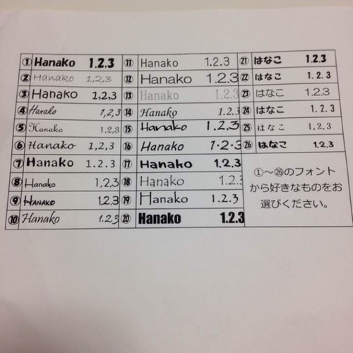 席札、名札に♡大量ロゼットオーダー受付中♪ リボン・テープ